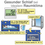 Die Optimale Temperatur Im Schlafzimmer Pertaining To Ideale Temperatur Schlafzimmer