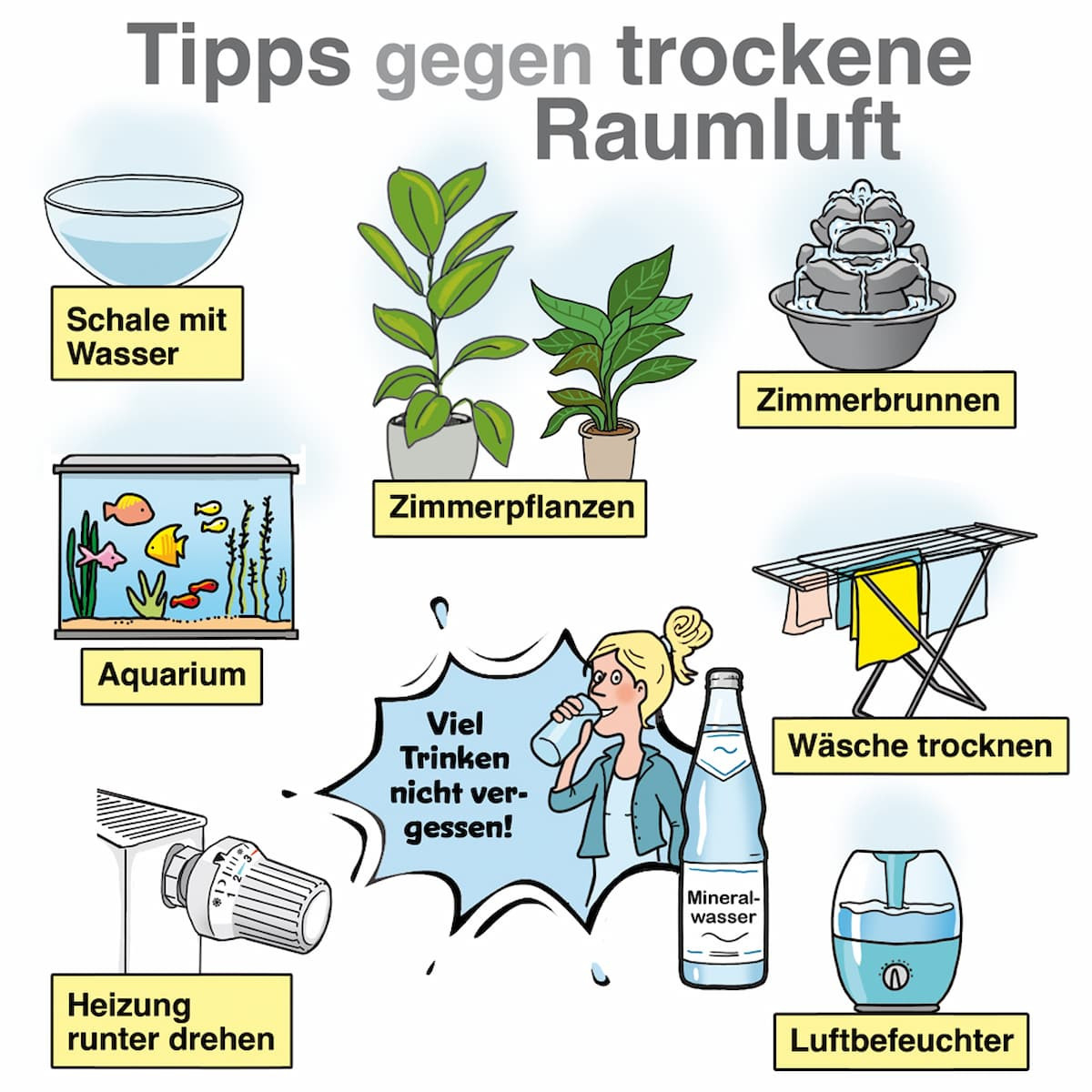 Raumluft Ist Zu Trocken Oder Feucht? Diese Mittel Bringen Balance intended for Hausmittel Gegen Trockene Luft Im Schlafzimmer